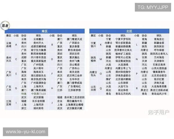 新赛季赛程公布,精彩对决即将上演! 新赛季赛程公布,精彩对决即将上演!