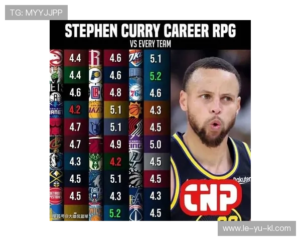 最新篮板率对比揭示球队禁区强弱 最新篮板率对比揭示球队禁区强弱